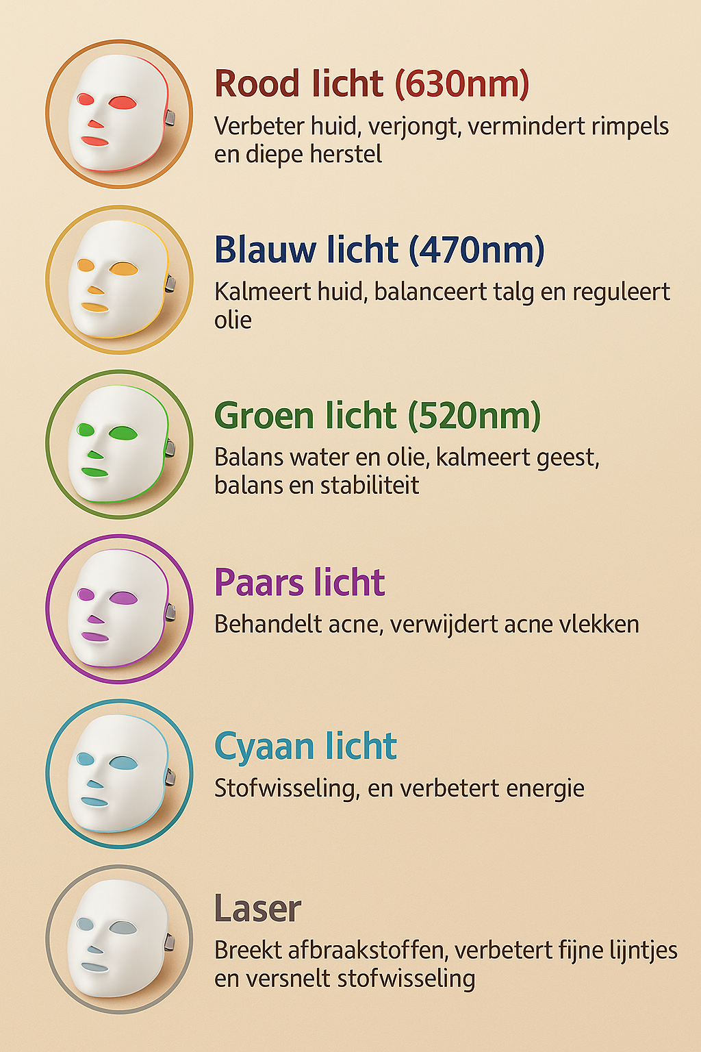 LumiGlow Pro LED Gezichtsmasker