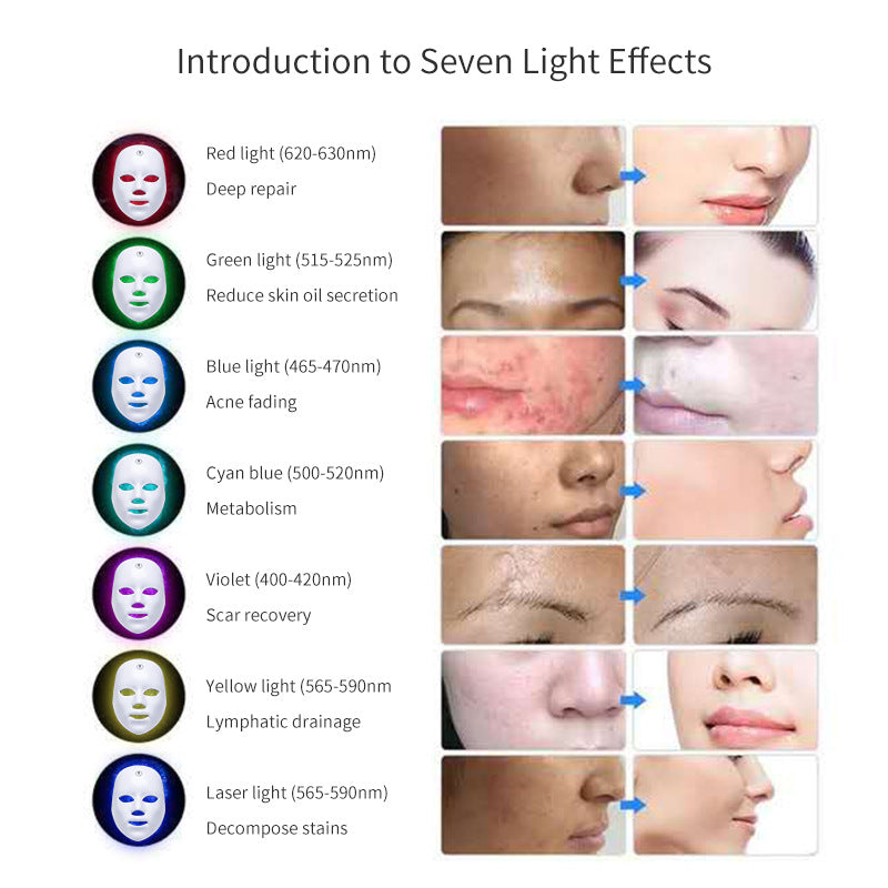 LED face mask – seven light colors
